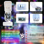ZGWJ 24 Pack Fairy Lights Battery Operated, 7ft 20 Mini LED Fairy String Lights Silver Wire 3 Modes for DIY, Parties, Wedding, Bedroom, Halloween Christmas Decoration Multicolor