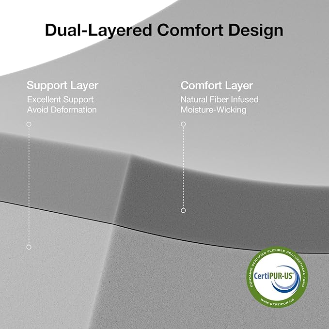 Novilla Full Size Mattress, 10 Inch Memory Foam Mattress Full for Pressure Relief & Comfort Sleep, Removable Washable Cover,CertiPUR-US Certified Mattresses in a Box, Plush