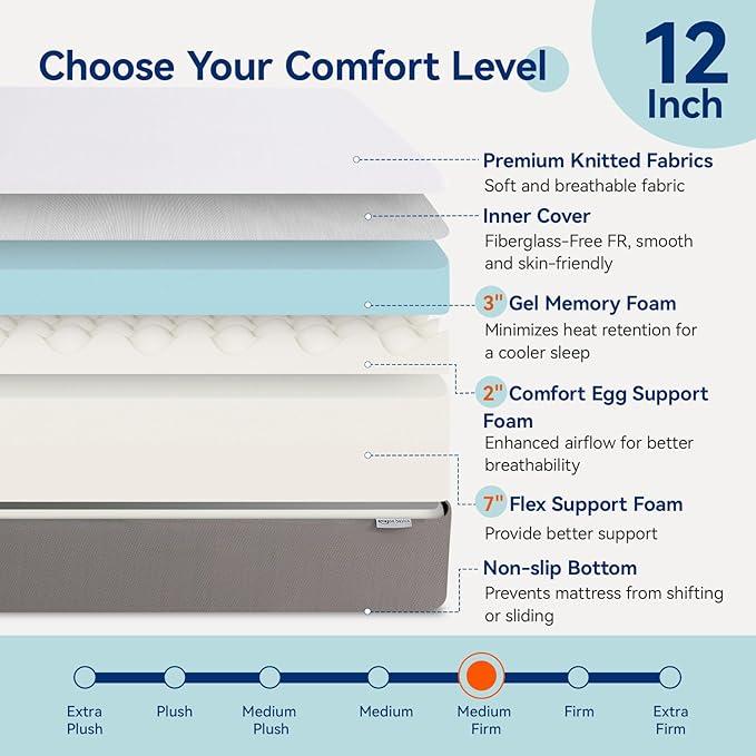 Amazon Basics Memory Foam Mattress, Medium Firm, 12 Inch, California King, White/Grey