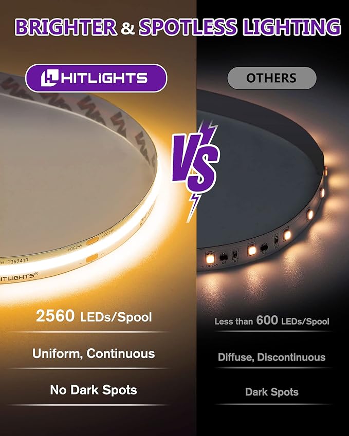 HitLights COB LED Strip Lights Warm White 2700K, 16.4ft Premium High Density 24V Tape Light, 2560 LEDs, 350+ LM/FT, CRI 90+, IP30, Lighting for Kitchen, Cabinets, UL Listed (Power Source Not Included)