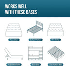PayLessHere 6 Inch Queen Gel Memory Foam Mattress Fiberglass Free/CertiPUR-US Certified/Bed-in-a-Box/Cool Sleep & Comfy Support