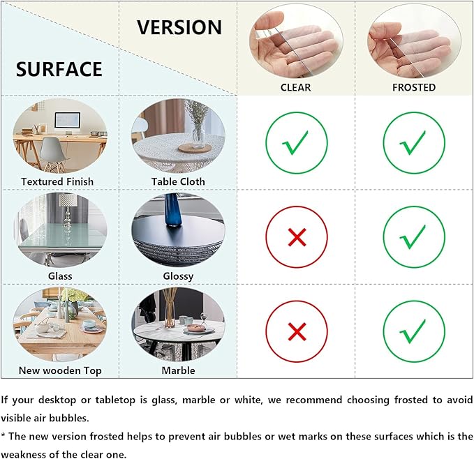 Deep Dream 1.5mm Clear Desk Cover Protector, 42×42 Inch Clear Desk Cover, Square Vinyl Desk Pad, PVC Plastic Table Cover for Office, Dresser, Night Stand, Computer & Writing Desk Tabletop