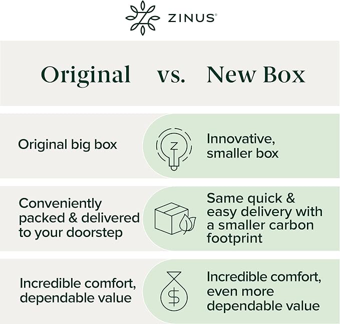 ZINUS 10 Inch Queen Cooling Essential Memory Foam Mattress [NewVersion], Fiberglass Free, Medium Feel, Breathable Cooling Layers, Certified Safe Materials