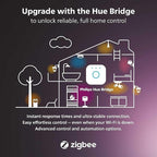 Philips Hue 40W B39 Candle-Shaped LED Bulb - White Ambiance- 1 Pack - 450LM - E12 - Indoor - Control with Hue App - Works with Alexa and Google Assistant