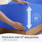 LuxClub 5 PC Sheet Set Bed Sheets Deep Pockets 16" Eco Friendly Wrinkle Free Cooling Machine Washable Hotel Bedding Silky Soft - Marine Blue Split King