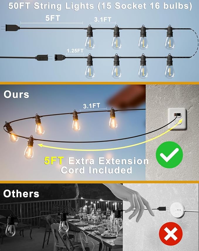 50FT LED Outdoor String Lights with 15 Edison Shatterproof IP65 Waterproof Bulbs, 2700K Dimmable Commercial Grade Patio Lights, Heavy Duty Outside Hanging Lights for Garden Porch Deck Decor
