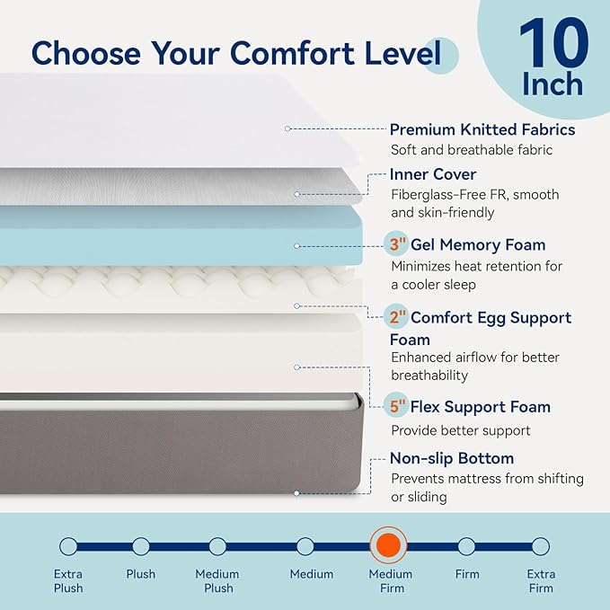 Amazon Basics Memory Foam Mattress, Medium Firm, 10 Inch, Full, White/Grey
