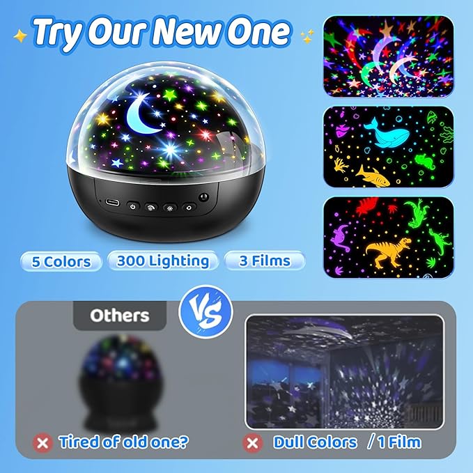 COOLNIGHT Night Light for Kids, 93 Lighting+3 Films Kids Night Light Projector, Remote+Dimmable Star Projector,360°Slient Ceiling Stars Glow in The Dark Stars, Boys Christmas Gifts for 4 Year Old Boy
