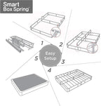 ZINUS 9 Inch Metal Smart Box Spring, Mattress Foundation, Strong Metal Frame, Easy Assembly, Twin