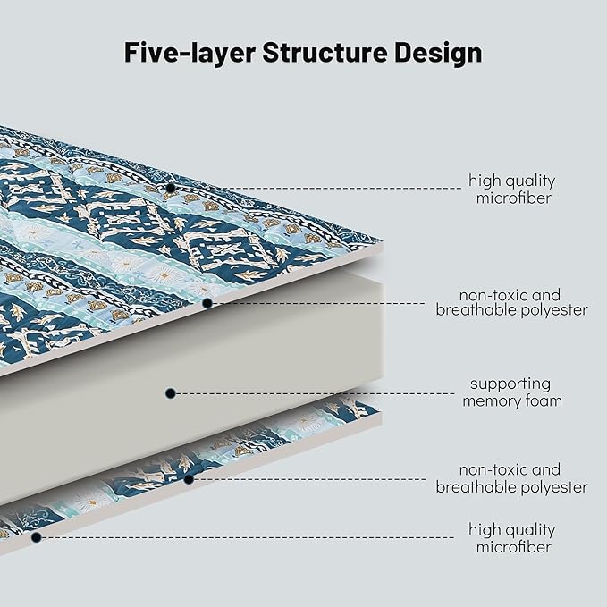 Japanese Floor Mattress, Futon Mattress with Portable Storage Bag and Washable Cover, Roll Up Thick Tatami Mat Suitable for Camping, Guest Room (Blue Striped Jacquard, Twin)