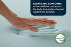 Serta ThermaGel Cooling, Pressure-Relieving Memory Foam Mattress Topper, 3 Inch, Twin XL,Blue