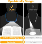 Book Light For Reading In Bed Neck Light Rechargeable Lamp For Reading Camping Working, Christmas Birthday Gifts For Book Lovers Trending Gifts For Men Women Adults Teens Readers Bible Study Supplies