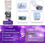 ZGWJ 8 Pack Fairy Lights Battery Operated, 7ft 20 Mini LED Fairy String Lights Silver Wire 3 Modes for DIY, Parties, Wedding, Bedroom, Halloween Christmas Decoration Purple