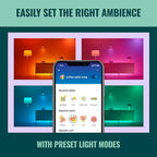 WiZ Connected Smart Light Strip - Sunset to Sunrise Automation + Preset Light Modes + Control with Voice or App, Full Color RGB, 100 ft Cut to Fit