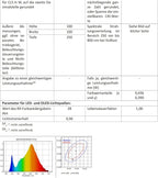 Table Lamp, [Advanced] Bedside Touch Control Lamp for Bedroom 3 Level Dimmable Warm White Lights with 256 RGB Color Mode Modern Deisgn Smart Nightstand Desktop LED Lamps Portable for Read