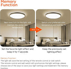 TALOYA Flush Mount Ceiling Light with Remote,3000K-6500K Adjustable,2000K Nightlight,12 Inch, Led Low Profile Ceiling Lights for Bedroom, Living Room, Kitchen, Black