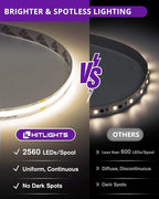 HitLights COB White LED Strip Lights Kit with Remote & 24V Power Supply, 16.4ft Dimmable Tape Light 4000K, 2560LEDs, 350+ LM/FT, UL Listed, Flexible Rope Lights for Bedroom, Kitchen, Cabinet Lighting