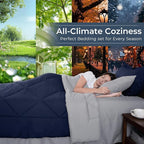 HEVUMYI King Comforter Set - 7-Piece All Season Bed in a Bag King, Ultra Soft Bedding Set with Comforter, Flat Sheet, Fitted Sheet, Pillowcases, Pillow Shams, Navy Blue & Light Grey