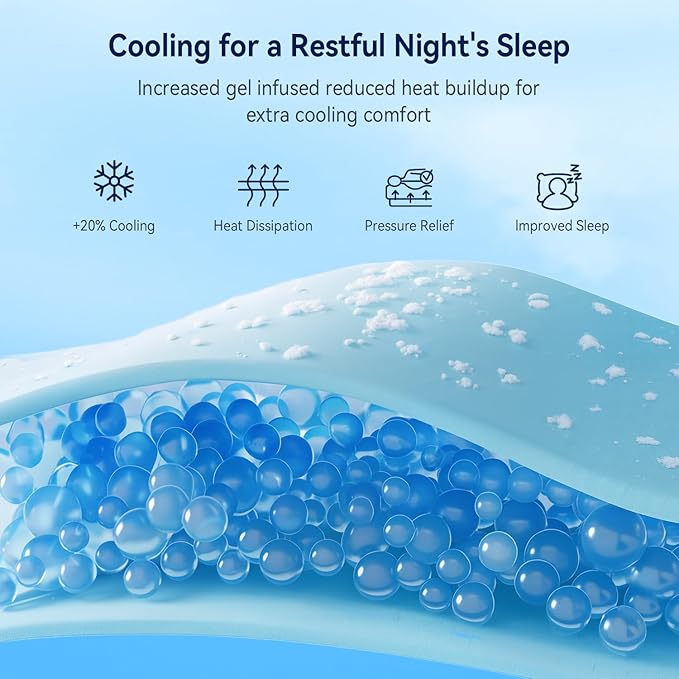ELEMUSE RV Short Queen Dual Layer 3 Inch Memory Foam Mattress Topper, 2 Inch Cooling Gel Memory Foam Bed Pad and 1 Inch Soft Pillow Top Mattress Pad for Back Pain Relief & Hot Sleepers
