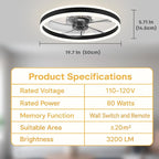 Ceiling Fan with Light, Upgraded 20‘’ Low Profile Fan, Flush Mount Ceiling Fan, 6 Speeds, Dimmable LED, App & Remote Control, Quiet DC Motor, for Bedroom, Living Room, F105 Black-D