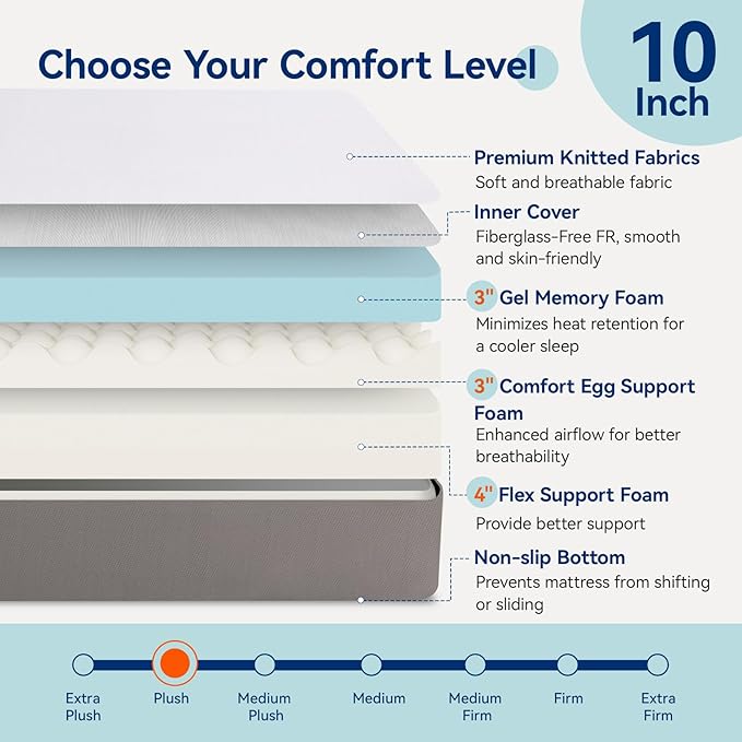 Amazon Basics Memory Foam Mattress, Soft Plush Feel, 10 Inch, King, P22MD-10K, White/Grey