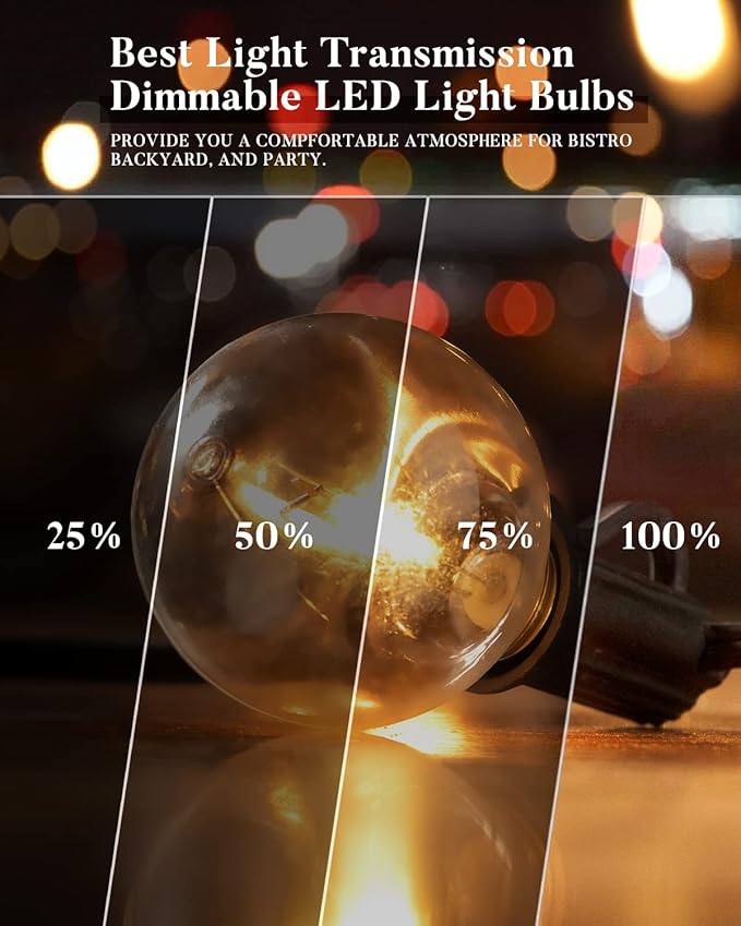 Lightdot 150FT Outdoor String Lights, LED Bistro String Lights with Shatterproof G40 Vintage Bulbs, 2200K Dimmable, Waterproof Hanging Lights for Porch, Deck, Garden, Backyard, Balcony - ETL Listed