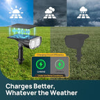 Linkind Smart Solar Spot Lights Outdoor SL5C, Solar Lights Outdoor Spotlight Color Changing APP/Voice Control Landscape Lighting, IP67 Christmas Halloween Decorations for Yard, Garden, Pathway(2 Pack)