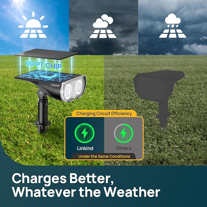Linkind Smart Solar Spot Lights Outdoor SL5C, Solar Lights Outdoor Spotlight Color Changing APP/Voice Control Landscape Lighting, IP67 Christmas Halloween Decorations for Yard, Garden, Pathway(8 Pack)