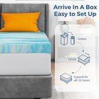 Mattress Topper Twin XL, 2 Inch Gel Memory Foam Bed Topper for Twin XL Size Bed, CertiPUR-US Certified, Blue