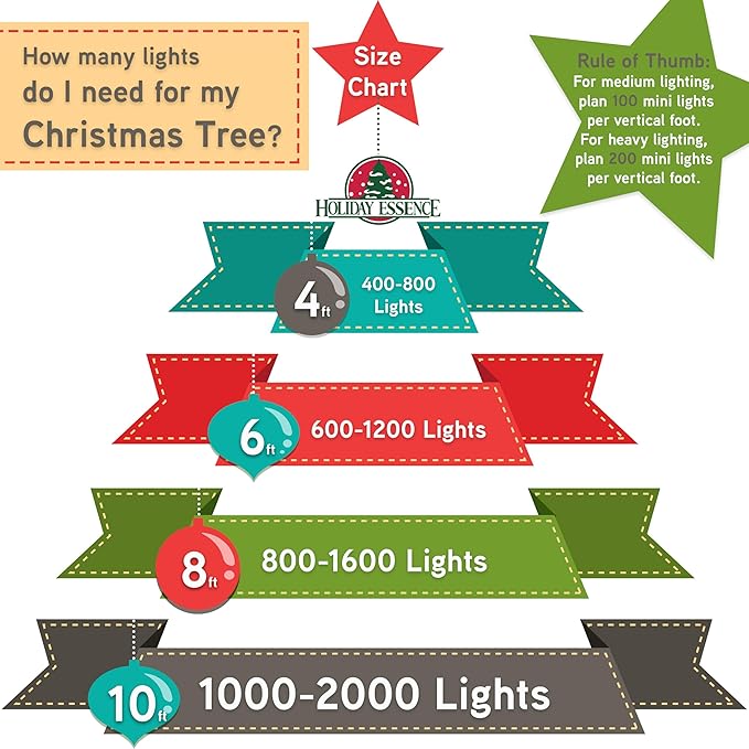 Holiday Essence 100 Green Christmas St. Patrick's Day Light Set, 20.6 Feet White Wire Indoor Outdoor