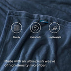 Bedsure GentleSoft Fleece Throw XL Blanket Mineral Blue - 300GSM Soft Lightweight Plush Cozy Blankets for Bed, Sofa, Couch, Travel, Camping, 50x70 inches