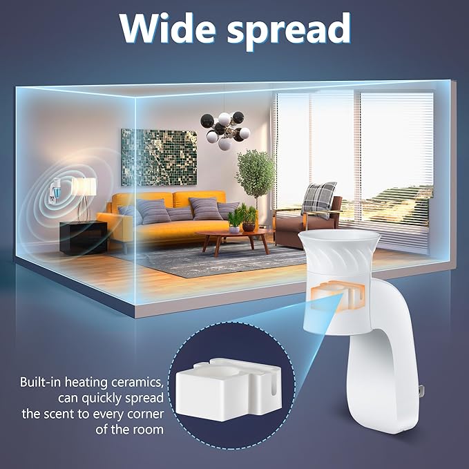 3 Pack Wall Fragrance Plug in Compatible with Bath and Body Works WallFlower Fragrances, ETL Certified, Rotatable, Precise Scent Control Fragrance Diffuser Plug for Home, Office (White)