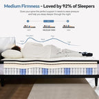 King Size Mattress in a Box, 12 Inch Hybrid Mattress with Individual Pocket Spring & Memory Foam, Soft, Motion Isolation, Medium Firm Comfort for Pressure Relief, CertiPUR-US Certified