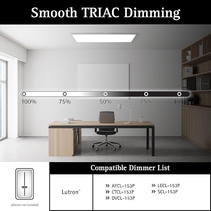 Ultralux 1x4 ft LED Light Panel - Edge Lit, Surface Mount Ceiling for Home & Office TRIAC Dimmable, Flicker-Free Slim with Adjustable Color Temperature (Matte White), 1x4 (2 Pack)
