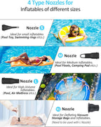 Electric Air Pump for Inflatables- 2×2000mAH Rechargeable Battery Powered Air Mattress Pump- Cordless Portable Air Pump, Quick-Fill Inflator Pump for Camping Air Mattress Bed, Pool Floats Toys, Boats