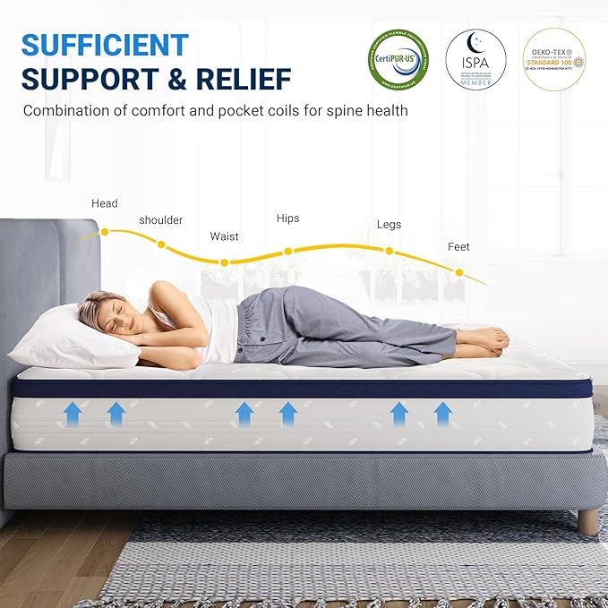 Avenco 14 Inch Queen Mattresses in a Box, Hybrid Queen Size Mattresses with Comfort Foam and Pocket Coils for Pressure Relief & Motion Isolation