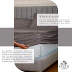 Linen Home 100% Cotton Percale Sheets Full Size, Charcoal, Deep Pocket, 4 Pieces Set - 1 Flat, 1 Deep Pocket Fitted Sheet and 2 Pillowcases, Crisp Cool and Strong Bed Linen
