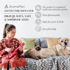 AromaPlan Hotel Scents Minty Eucalyptus 16 Fl Oz (473ml), Home Luxury Aroma & Hotel Diffuser Oil- Hotel Diffuser Oil for Aromatherapy- USA Made, Bigger Bottle, Bolder Aroma & Longer Lasting