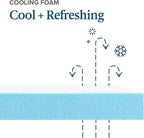 ZINUS 2 Inch Green Tea Memory Mattress Topper Cooling Gel Foam, CertiPUR-US Certified, Full, Blue