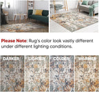 Keen Home Design Area Rugs - 8ft Round Non-Shedding, Abstract Rugs for Kitchen, Living Room, Bedroom, Dining Room, Entryway - Size: 7'10" Round, Multi