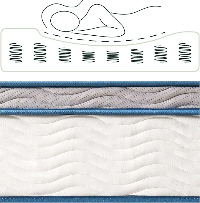 ZINUS 6 Inch Spring Sensation Hybrid Mattress [New Version], Full, Fiberglass Free, Medium Firmness, Durable Support, Certified Safe Foams & Fabric, Mattress in A Box