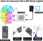 300FT Led Lights for Bedroom, Color Changing RGB Led Strip Lights Indoor, Remote and App Control Led Light Strip Music Sync , DIY Fancy Led lights for Room Home Decor Ambient Lighting (3*100FT)