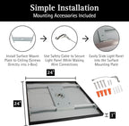 Ultralux 2x2 ft Surface Mount Ceiling Light Panel – Slim, Edge Lit, Flush Mount Flat Panel for Kitchen, Home & Office - TRIAC Dimmable, 3CCT Adjustable Color Temperature (Matte Black, 1 Pack)