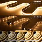 PAUTIX 5V USB COB LED Strip Light 6.56ft/2m 1200lm, 640LEDs Dimmable 3000K Warm White CRI90+ with RF Remote TV Backlight,Flexible Under Cabinet Tape Light for Bedroom,Kitchen,Home,Office DIY Lighting