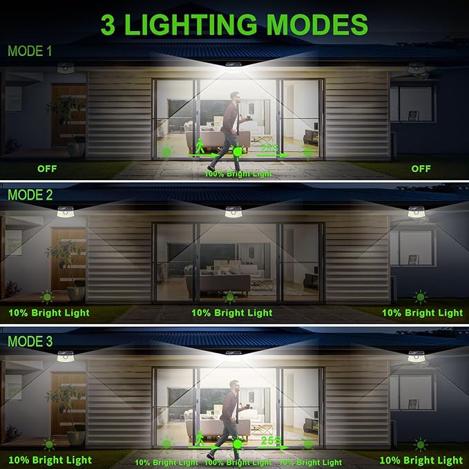 Aootek New Solar Motion Sensor Lights 120 LEDs with Lights Reflector,270° Wide Angle, IP65 Waterproof, Step Lights for Front Door, Yard, Garage, Deck (Front Button 6-Pack)