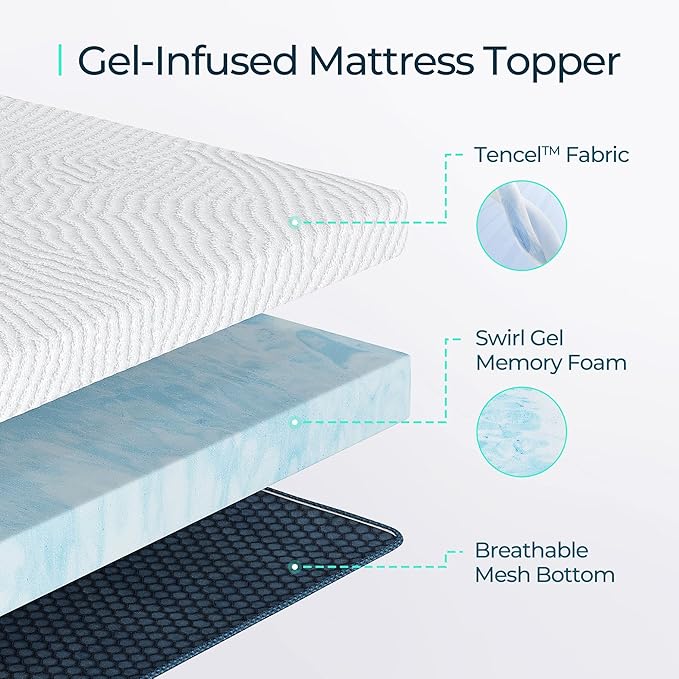 LINSY LIVING 3 Inches Twin Memory Foam Mattress Topper, Cooling Gel-Infused Swirl Memory Foam, Soft Bed Topper with Tencel™ Cover, CertiPUR-US and Oeko-TEX Certified, 74" L * 38" W * 3" H