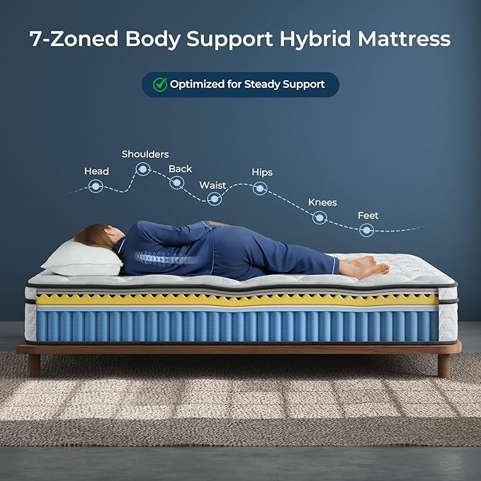 Vesgantti Full Size Mattress 12 Inch, Fiberglass-Free | Cool Sleep Hybrid Double Mattress in a Box - Memory Foam & Pocket Springs, Ergonomic Design, Pressure Relief, Medium Firm Feel, 54"×75"×12"