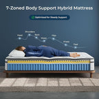 Vesgantti Full Size Mattress 12 Inch, Fiberglass-Free | Cool Sleep Hybrid Double Mattress in a Box - Memory Foam & Pocket Springs, Ergonomic Design, Pressure Relief, Medium Firm Feel, 54"×75"×12"