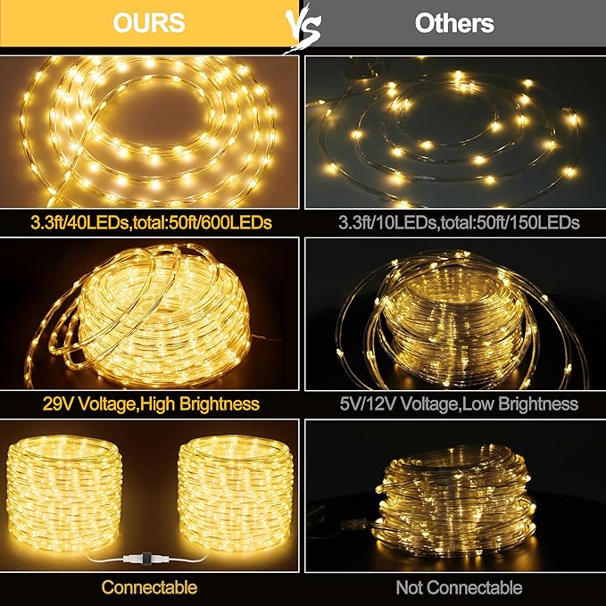 OMIKA 50ft Connectable Outdoor Rope Lights, 600 LED Warm White Strip Light Plug in for Indoor with Waterproof 8 Modes, Outdoor String Lights for Garden, Backyard, Patio, Deck, Pool, Camping Decor
