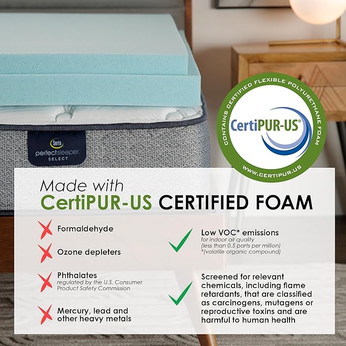Serta ThermaGel Cooling, Pressure-Relieving Memory Foam Mattress Topper, 3 Inch, Queen,Blue